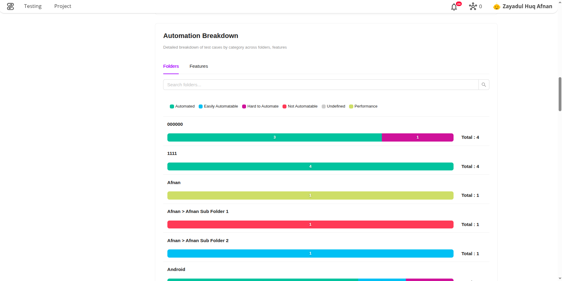 Automatability Report 4